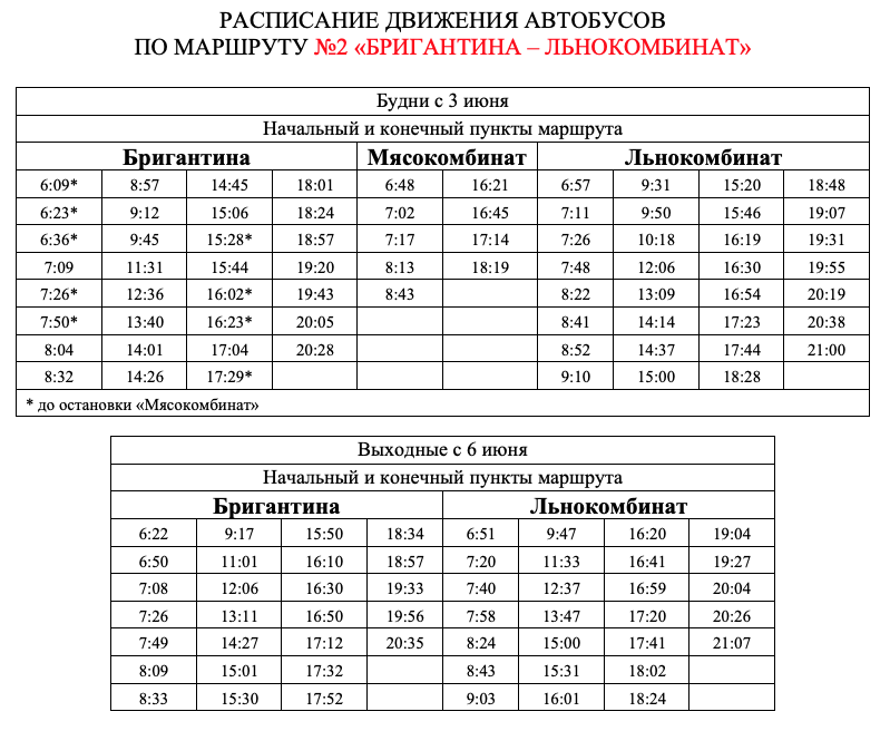 Расписание паромов через волгу